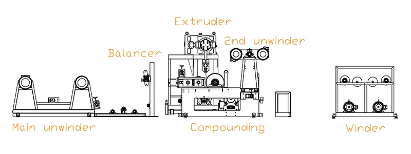 Machine Structure Drawing