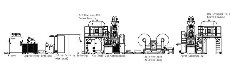 Machine Structure Drawing