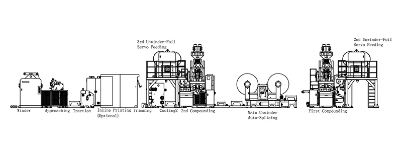 Machine Structure Drawing