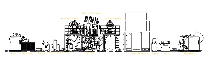 Machine Structure Drawing